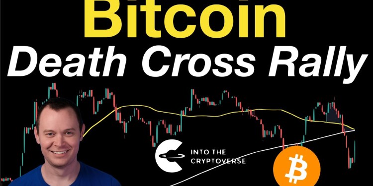 Bitcoin Death Cross Rally Bitcoin Death Cross Rally