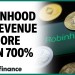 Robinhood Q4 revenue soars on crypto trading Robinhood Q4 revenue soars on crypto trading
