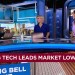 S&P 500 and Nasdaq see worst day of 2024 as Big Tech drags on market S&P 500 and Nasdaq see worst day of 2024 as Big Tech drags on market