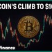 Bitcoin, crypto bounce back after rally stalled Bitcoin, crypto bounce back after rally stalled