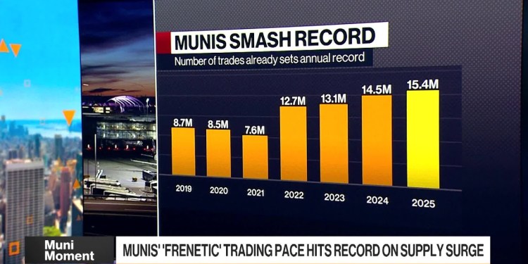 Munis’ ‘Frenetic’ Trading Pace Smashes Record Munis’ ‘Frenetic’ Trading Pace Smashes Record