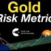 Gold Outlook & Risk Metric Gold Outlook & Risk Metric