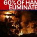 Israel-Hamas war: Rockets fired from Rafah at Israel, 60% of Hamas eliminated | LiveNOW from FOX Israel-Hamas war: Rockets fired from Rafah at Israel, 60% of Hamas eliminated | LiveNOW from FOX