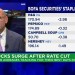 How rate cuts will impact consumer staples How rate cuts will impact consumer staples