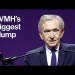LVMH Slump Heaps Pressure on Arnault LVMH Slump Heaps Pressure on Arnault