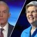 Trey Gowdy blasts Elizabeth Warren for her reaction to murder of UnitedHealthcare CEO Trey Gowdy blasts Elizabeth Warren for her reaction to murder of UnitedHealthcare CEO