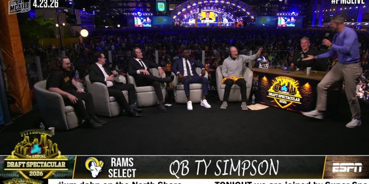 Dan Orlovsky Takes Victory Lap on Pat McAfee’s Draft Spectacular After Rams Draft Ty Simpson At #13 Dan Orlovsky Takes Victory Lap on Pat McAfee’s Draft Spectacular After Rams Draft Ty Simpson At #13