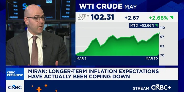 Fed Governor Stephen Miran: The labor market was on a gradual cooling trend for three years Fed Governor Stephen Miran: The labor market was on a gradual cooling trend for three years