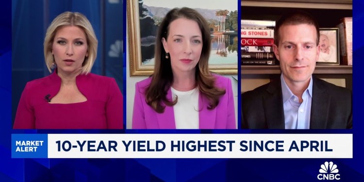 A lot of investing opportunity in midcaps, says Kestra’s Kara Murphy A lot of investing opportunity in midcaps, says Kestra’s Kara Murphy