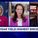 A lot of investing opportunity in midcaps, says Kestra’s Kara Murphy A lot of investing opportunity in midcaps, says Kestra’s Kara Murphy