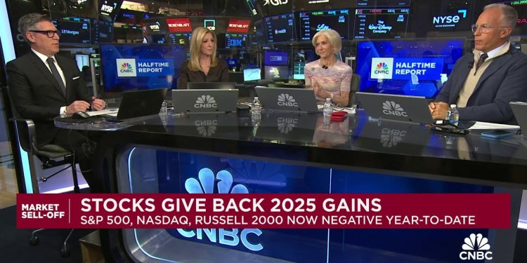 Trump tariffs sink stocks: The Investment Committee’s strategy Trump tariffs sink stocks: The Investment Committee’s strategy