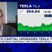 This is Tesla’s last quarter of relative weakness, says Roth Capital’s Craig Irwin This is Tesla’s last quarter of relative weakness, says Roth Capital’s Craig Irwin
