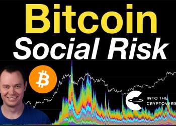 Bitcoin Social Risk Bitcoin Social Risk