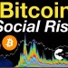 Bitcoin Social Risk Bitcoin Social Risk