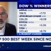 Yields up, dollar down signals capital outflows away from the U.S.: Evercore ISI’s Krishna Guha Yields up, dollar down signals capital outflows away from the U.S.: Evercore ISI’s Krishna Guha