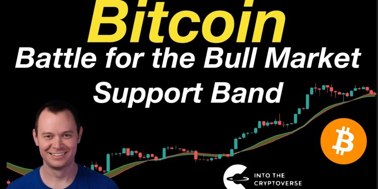 Bitcoin: Battle for the Bull Market Support Band Bitcoin: Battle for the Bull Market Support Band