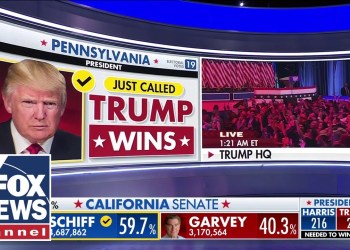 Trump wins Pennsylvania, inches closer to the White House, Fox News projects Trump wins Pennsylvania, inches closer to the White House, Fox News projects