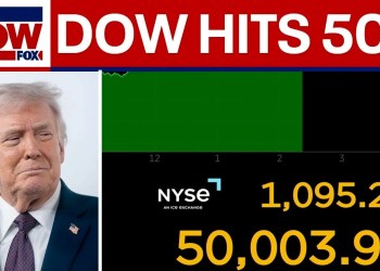 BREAKING: Dow hits 50,000 for the first time ever, Trump comments BREAKING: Dow hits 50,000 for the first time ever, Trump comments