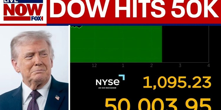 BREAKING: Dow hits 50,000 for the first time ever, Trump comments BREAKING: Dow hits 50,000 for the first time ever, Trump comments