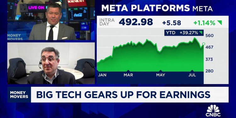 Big Tech gears up for earnings Big Tech gears up for earnings