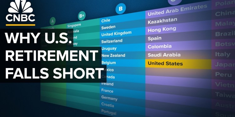 Why The U.S. Retirement System Gets A C+ Rating Why The U.S. Retirement System Gets A C+ Rating