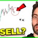 Bitcoin Price COLLAPSE Coming? WATCH BEFORE IT’S TOO LATE! Bitcoin Price COLLAPSE Coming? WATCH BEFORE IT’S TOO LATE!