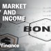 Why now may be a good time for investors to allocate to fixed income: Portfolio Manager Why now may be a good time for investors to allocate to fixed income: Portfolio Manager