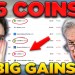 NEW: Best 6 Crypto Coins to Explode Before 2025 | How To Invest During Bitcoin Crash? NEW: Best 6 Crypto Coins to Explode Before 2025 | How To Invest During Bitcoin Crash?