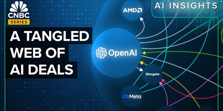 A Visualization Of OpenAI And Nvidia’s Tangled Web Of AI Deals A Visualization Of OpenAI And Nvidia’s Tangled Web Of AI Deals