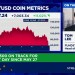 Fundstrat’s Tom Lee: Crypto looks like it is bottoming now Fundstrat’s Tom Lee: Crypto looks like it is bottoming now