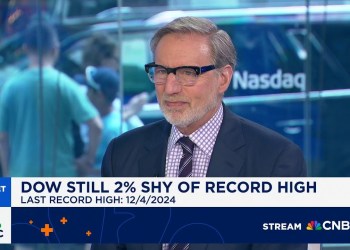 Small and mid cap area is a place for significant growth, says Aperture’s Peter Kraus Small and mid cap area is a place for significant growth, says Aperture’s Peter Kraus