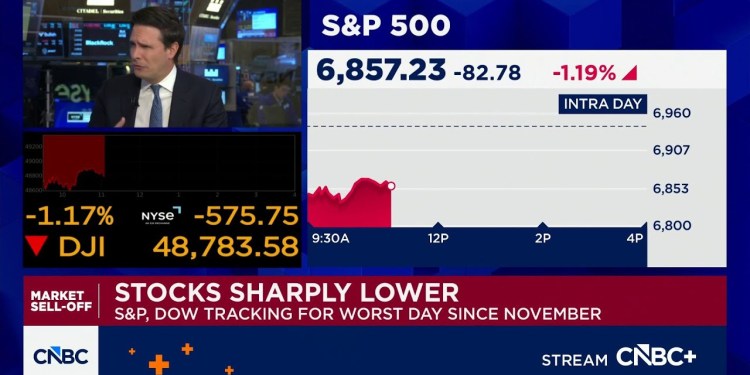 Market still in ‘pretty good standing’ despite geopolitical risks, says Strategas’ Chris Verrone Market still in ‘pretty good standing’ despite geopolitical risks, says Strategas’ Chris Verrone