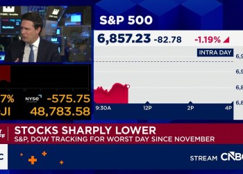 Market still in ‘pretty good standing’ despite geopolitical risks, says Strategas’ Chris Verrone Market still in ‘pretty good standing’ despite geopolitical risks, says Strategas’ Chris Verrone