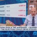 We have a blueprint for what Wall Street thinks a Harris presidency will mean, says Jim Cramer We have a blueprint for what Wall Street thinks a Harris presidency will mean, says Jim Cramer