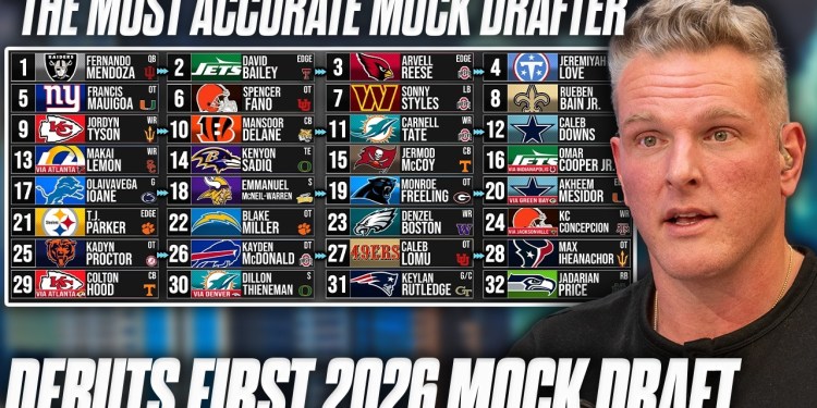 The Most Accurate NFL Draft Predictor Just Released His First 2026 Mock Draft | Pat McAfee Show The Most Accurate NFL Draft Predictor Just Released His First 2026 Mock Draft | Pat McAfee Show