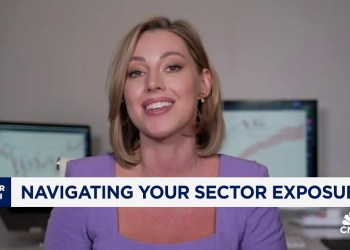 Market Navigator: Navigating sector exposure XLK Market Navigator: Navigating sector exposure XLK