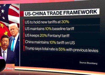 Trump Says Again He’ll Set Unilateral Tariffs in Two Weeks Trump Says Again He’ll Set Unilateral Tariffs in Two Weeks