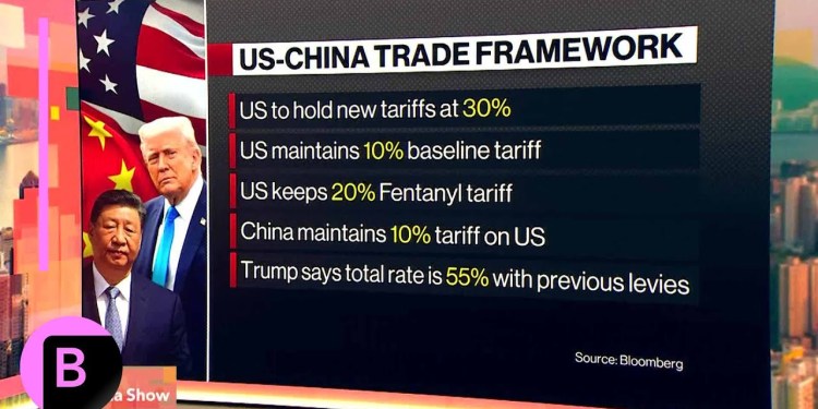 Trump Says Again He’ll Set Unilateral Tariffs in Two Weeks Trump Says Again He’ll Set Unilateral Tariffs in Two Weeks