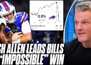 Josh Allen Leads Bills To “Impossible” Comeback Again The Ravens | Pat McAfee Show Josh Allen Leads Bills To “Impossible” Comeback Again The Ravens | Pat McAfee Show