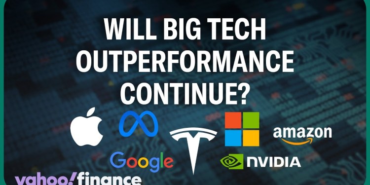 Can the ‘Magnificent 7’ stay magnificent? Can the ‘Magnificent 7’ stay magnificent?