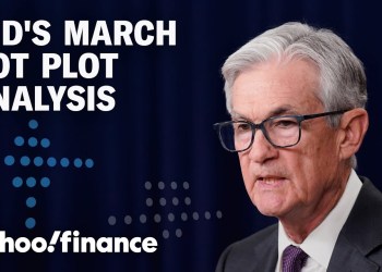 Fed’s March dot plot: What FOMC members are forecasting Fed’s March dot plot: What FOMC members are forecasting