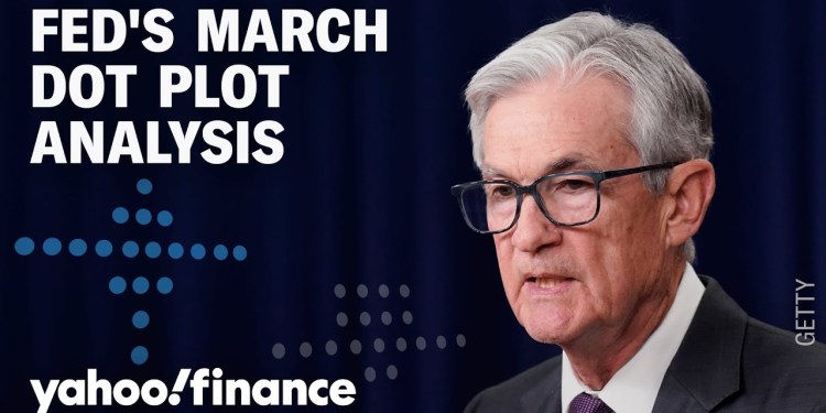 Fed’s March dot plot: What FOMC members are forecasting Fed’s March dot plot: What FOMC members are forecasting