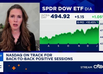 If yield curve is steep, markets are in good shape for 2026: Requisite’s Talkington If yield curve is steep, markets are in good shape for 2026: Requisite’s Talkington
