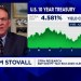 December growth data likely to be hotter-than-expected, says CFRA’s Sam Stovall December growth data likely to be hotter-than-expected, says CFRA’s Sam Stovall