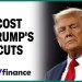 Trump promises tax cuts, here’s what to expect Trump promises tax cuts, here’s what to expect