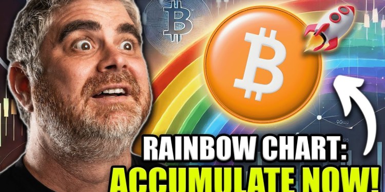 Bitcoin Rainbow Chart Signals Accumulation Phase (Next Crypto Rally Loading Now) Bitcoin Rainbow Chart Signals Accumulation Phase (Next Crypto Rally Loading Now)