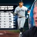 This MVP Race Could Change How MLB Players Are Judged Forever… | Pat McAfee Show This MVP Race Could Change How MLB Players Are Judged Forever… | Pat McAfee Show