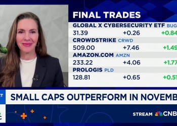 Final Trades: CRWD, AMZN, PLD, BUG Final Trades: CRWD, AMZN, PLD, BUG