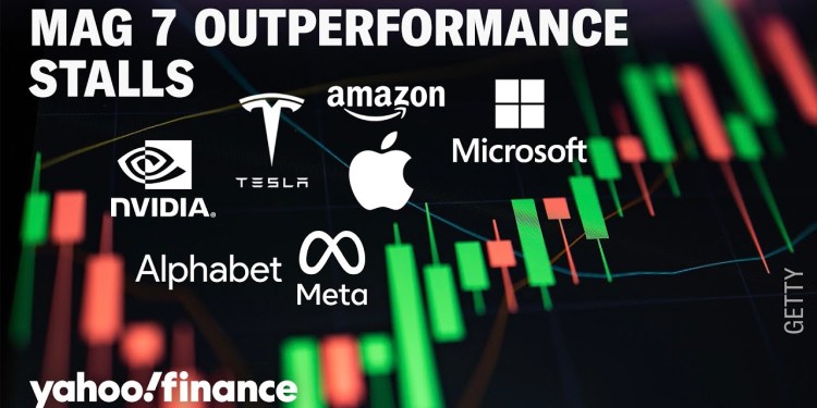 Mag 7 check-in: Are the days of tech sector leadership over? Mag 7 check-in: Are the days of tech sector leadership over?