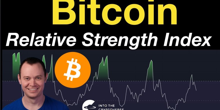 Bitcoin: Relative Strength Index Bitcoin: Relative Strength Index
